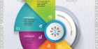 طرح اینفوگرافیک نیم دایره